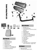 Included Parts