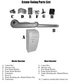 Included Parts